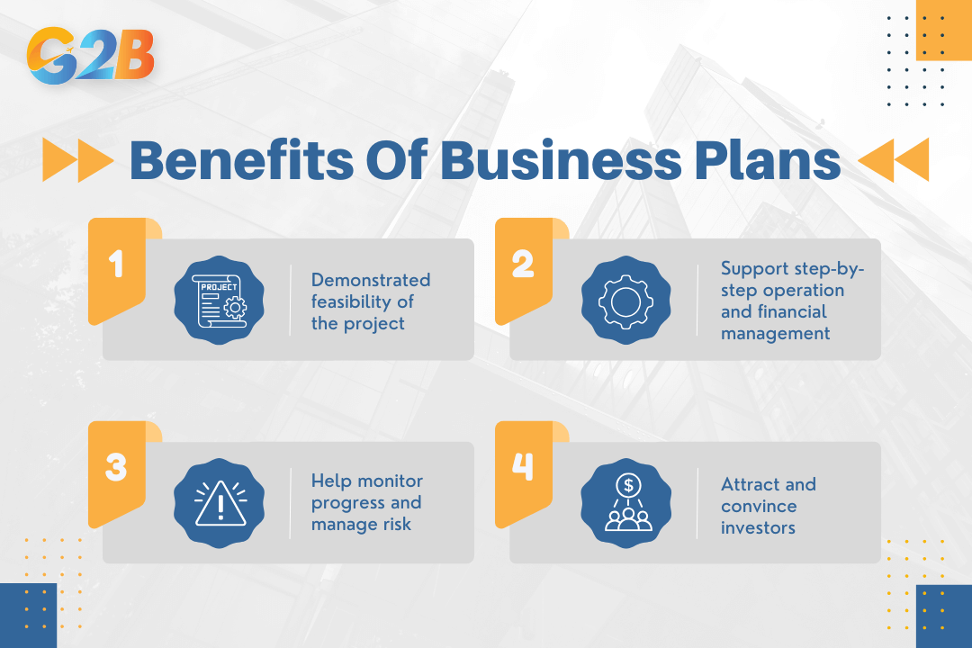 There are 3 types of business plans depending on the business stage