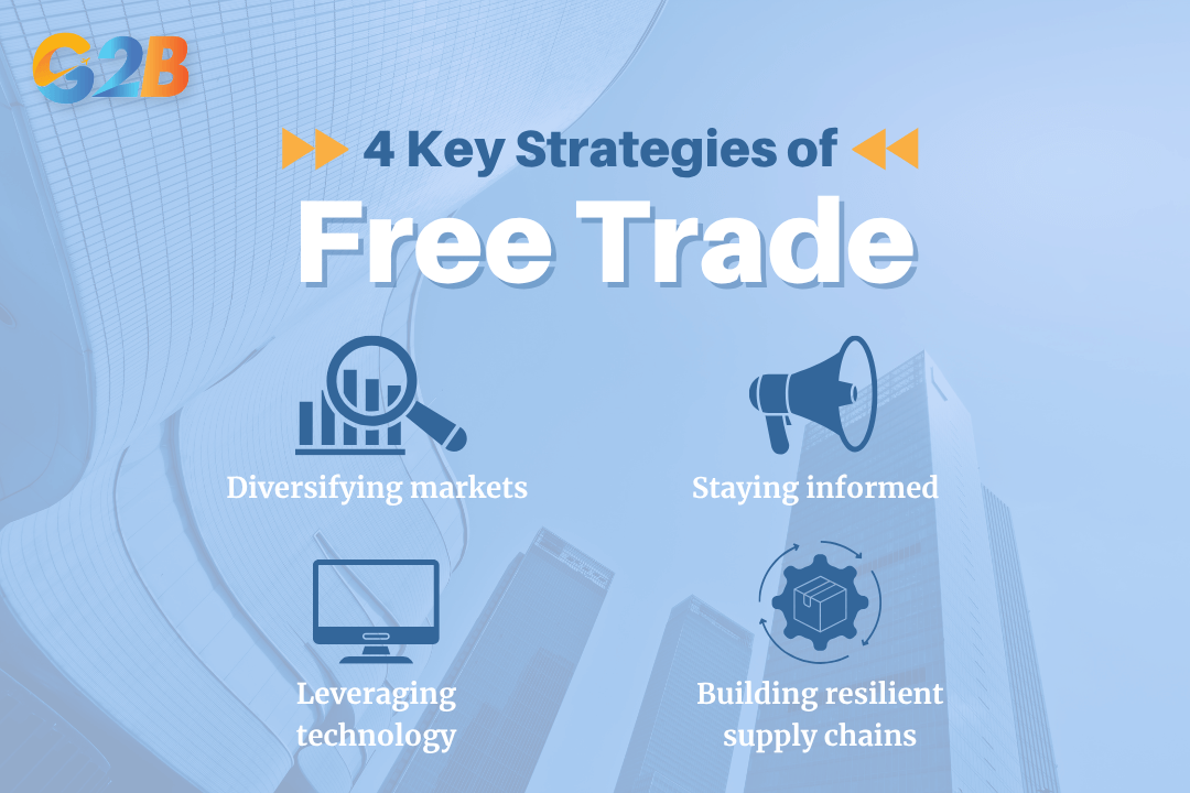 There are 4 key strategies for navigating this new landscape