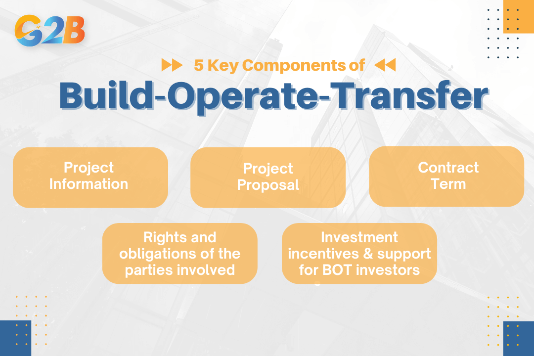 There are 5 key components typically included in a comprehensive BOT agreement