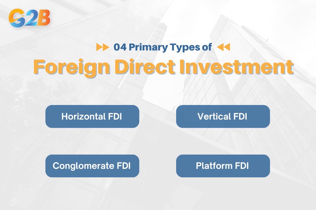 There are four primary types of FDI
