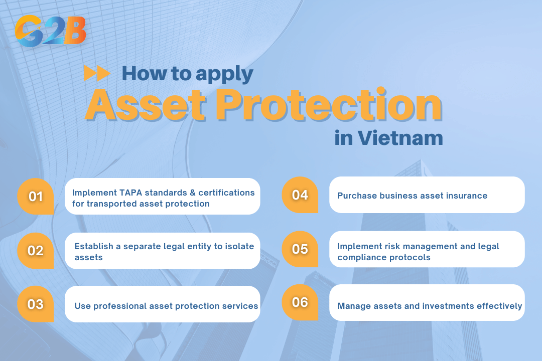 There are 6 steps to apply asset protection in Vietnam