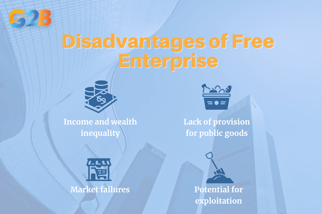 There are several disadvantages of free enterprise