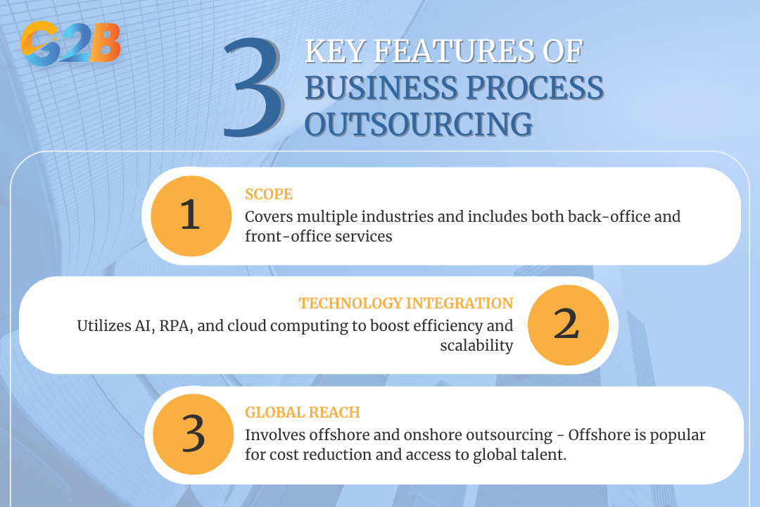 There are three key features of business process outsourcing