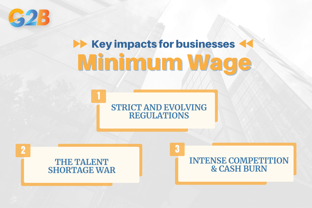 Three main challenges for foreign investors