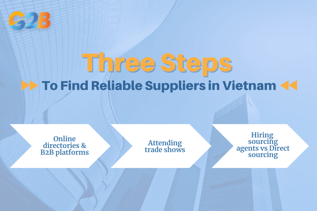 Three steps to find reliable suppliers in Vietnam