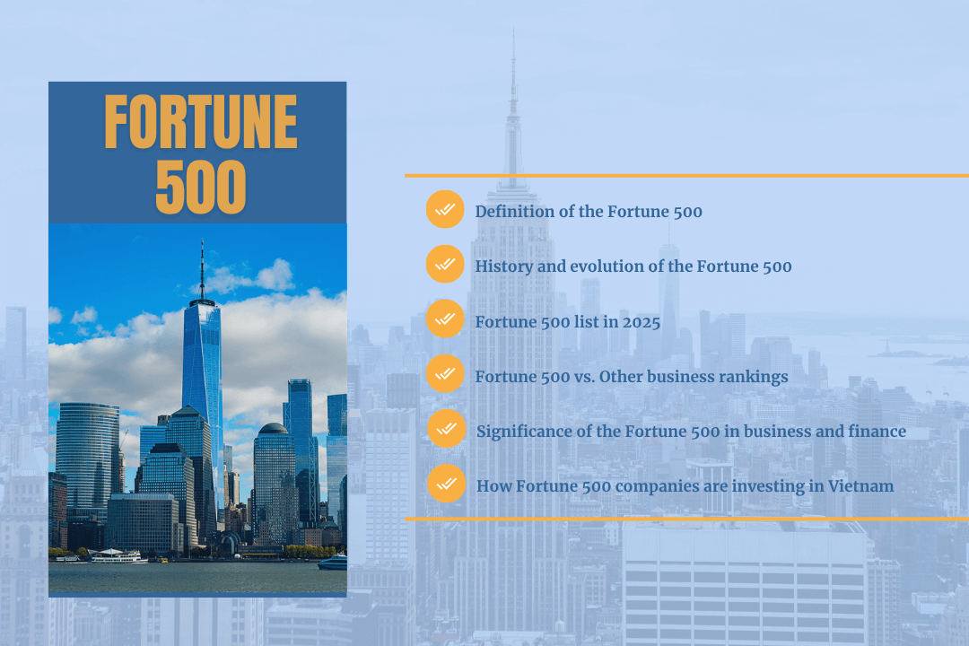 Fortune 500: Definition, History, and Evolution