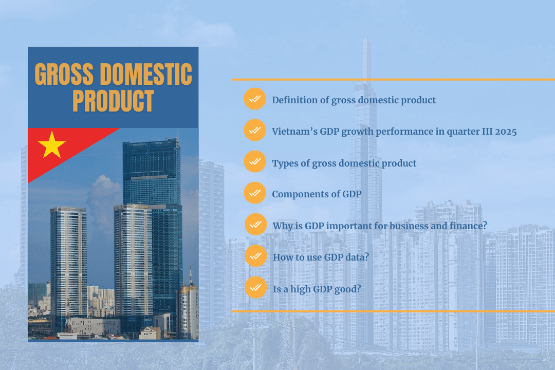Gross Domestic Product (GDP): Definition, Types, Formula & Importance