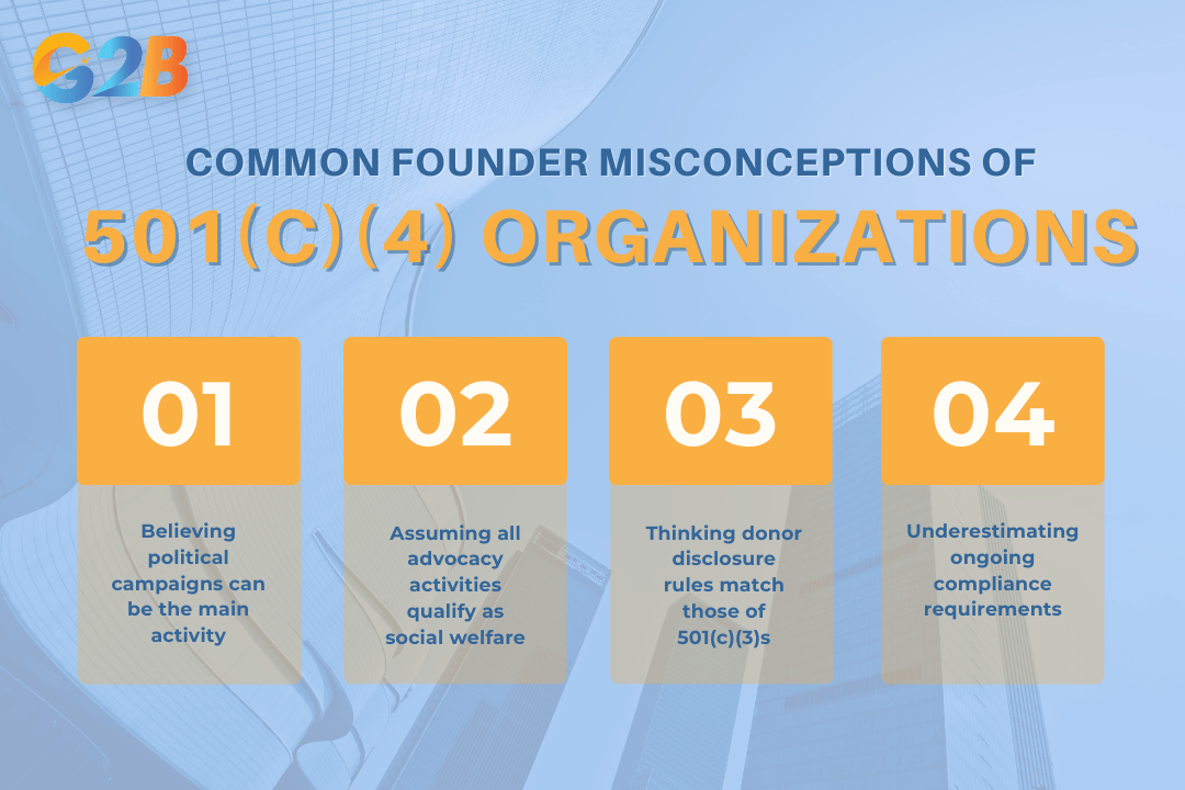 Top common misconceptions of 501(c)(4) organizations