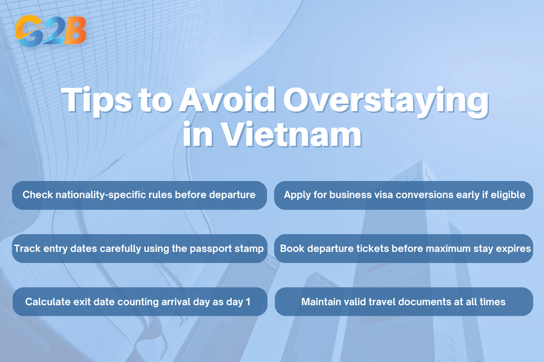 Travelers avoid overstaying by tracking their exact entry and exit dates
