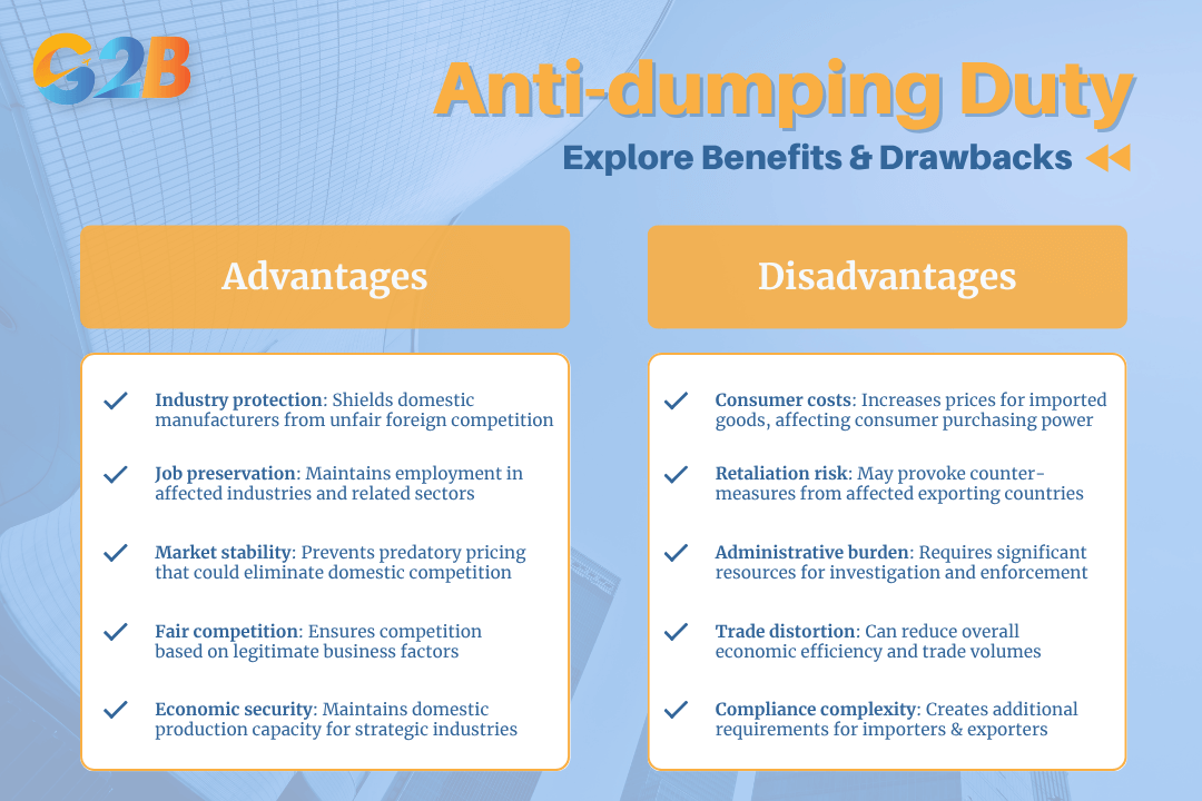 Understanding both the benefits and drawbacks of anti-dumping duties helps businesses make informed decisions
