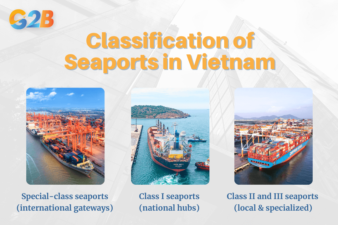 Understanding classifications is vital for logistics managers planning supply chain diversification