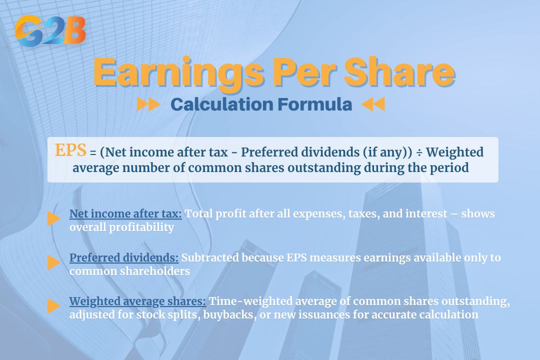 Understanding the EPS calculation formula is important to calculate accurately