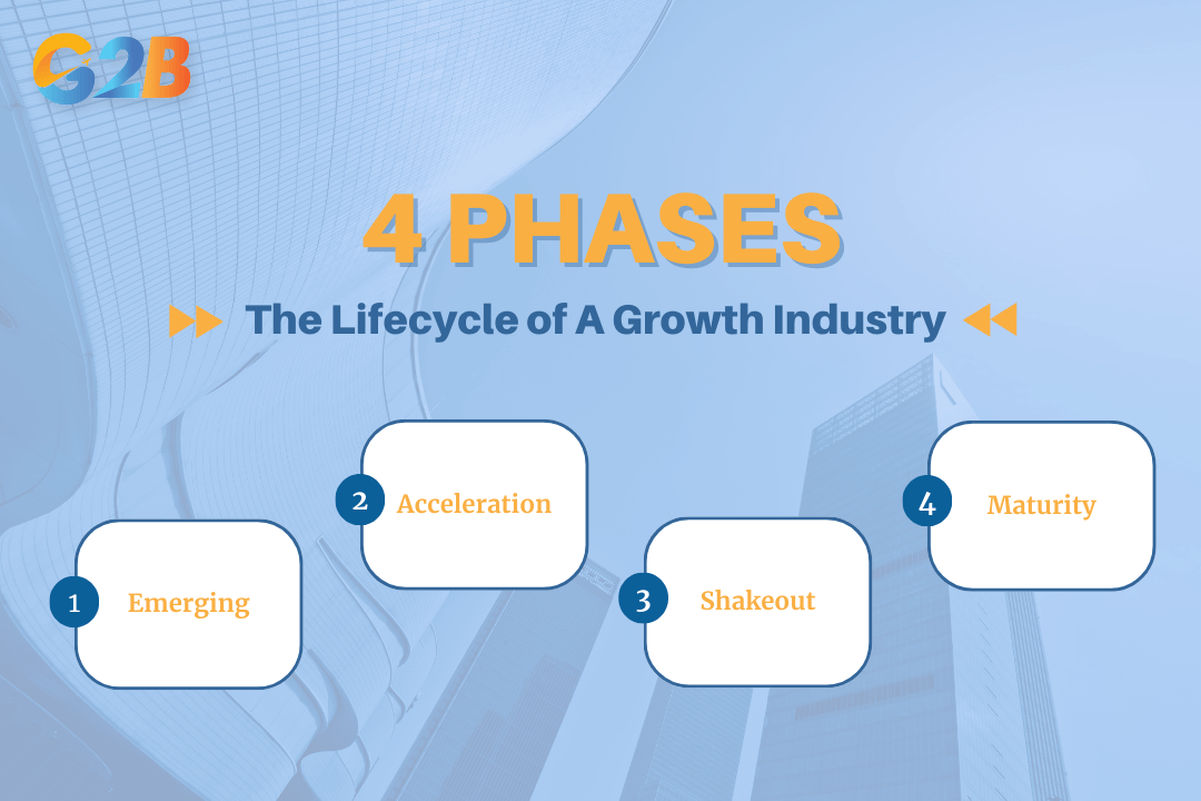 Understanding where a sector sits on the S-Curve is critical