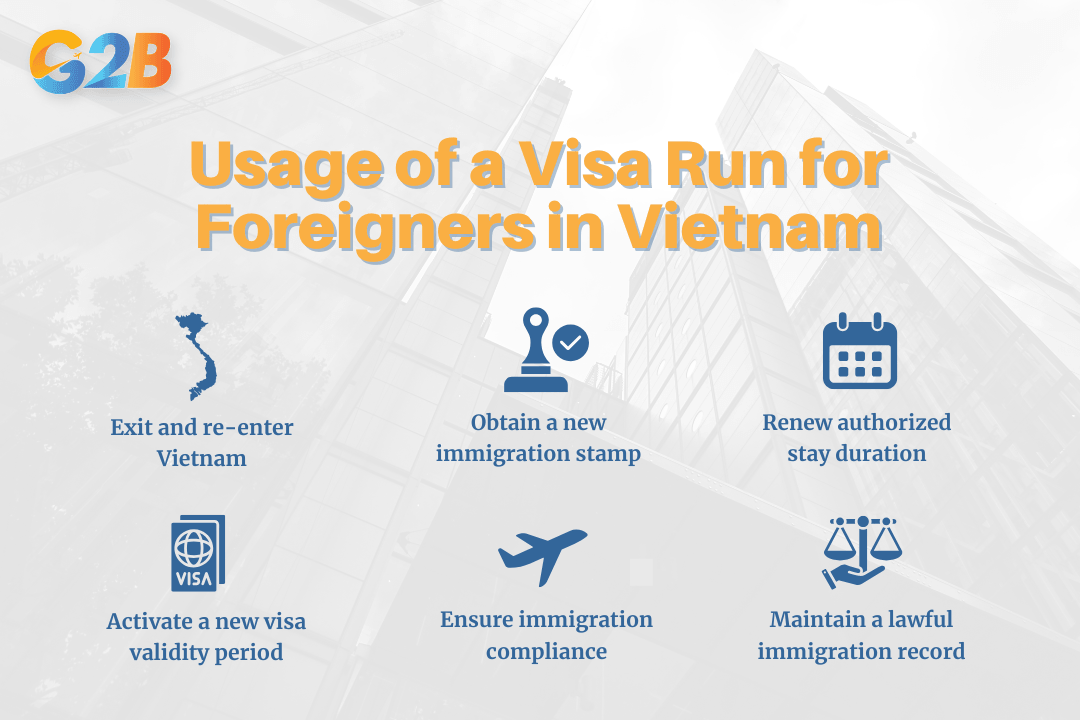 Usage of a visa run for foreigners in Vietnam