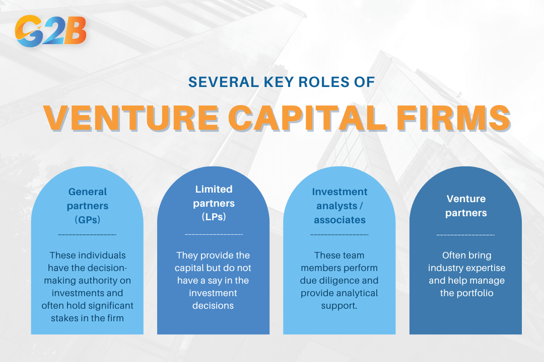 VC firms are comprised of several key roles