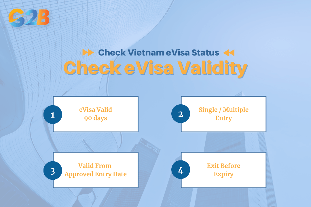 Vietnam eVisa validity lasts up to 90 days