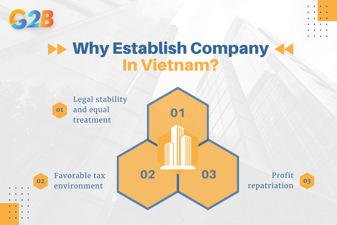 Why you should establish a company in Vietnam